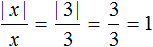 number modulus figure 11