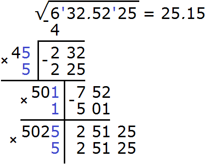 square 6325225 Fig.14