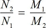 proportion n2 to n1 equals m1 to m2