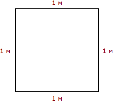 a square with a side of 1 m figure 2