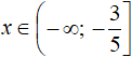 equation with a module figure 69