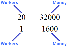 Figure 2 proportion 20 to 1 as 32000 to 1600
