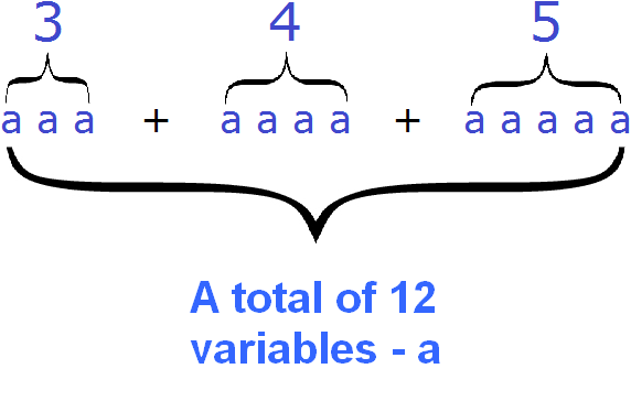twelve variables a