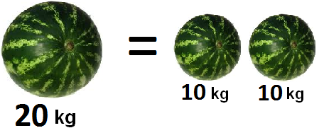 equality between watermelons