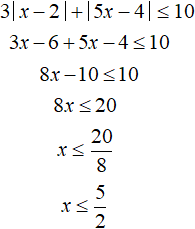 inequalities with module interval method Fig. 32
