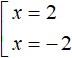 extraction of the square root from both parts of the equation Fig. 8