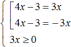equation with a module figure 16