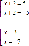 extraction of the square root from both parts of the equation Fig. 10