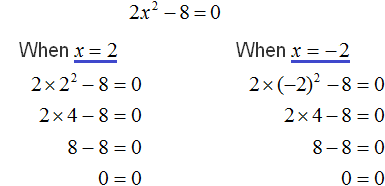 quadratic equation figure 4
