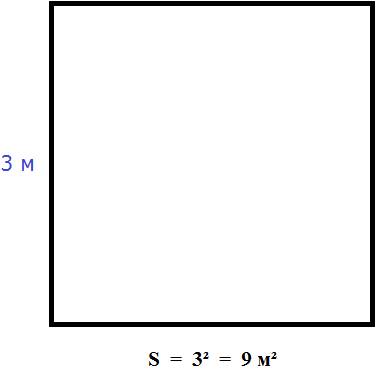 a square with side 3 m