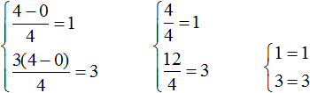 x-y by 4 = step 10