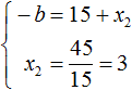 The Vitae theorem Figure 78