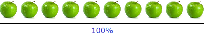 ten and eight apples figure 1