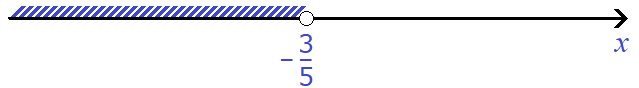 equation with a module figure 67