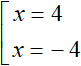 extraction of the square root from both parts of the equation Fig. 4