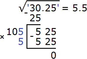 square 3025 Fig.8