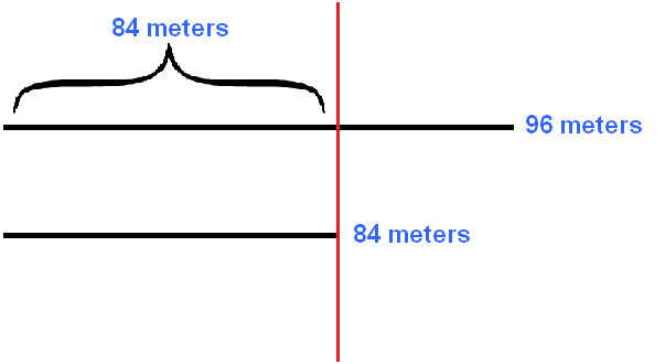 96 meters and 84 meters step 2