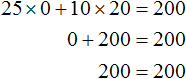 x = 0 y = 20 25x + 10y = 200