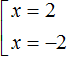 equation with a module figure 5