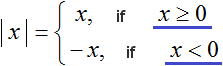 equation with a module figure 93