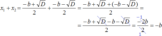 The Vitae theorem Figure 8