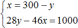 x plus y = 300 step 2