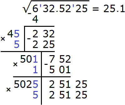 square 6325225 Fig.13
