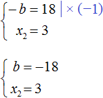 The Vitae theorem Figure 82
