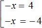 equation with a module figure 28