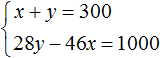 x plus y = 300 step 1