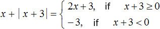 number modulus figure 5