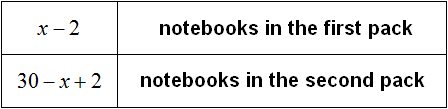 table 2 number of notebooks in the first and second packs