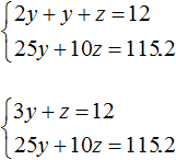 x plus y plus z = 12 step 6