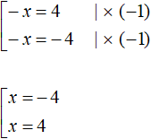 equation with a module figure 29