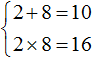 The Vitae theorem Figure 64