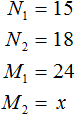 values of variables m and n to the problem where 15 workers