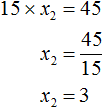 The Vitae theorem Figure 74