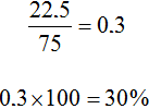 225 to 75 and converting the result to a percentage
