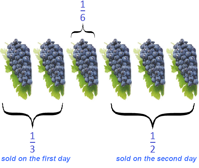 6 parts grapes