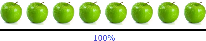 eight apples 100