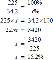 solution 2 of problem 225 to 34 2 as 100 to x