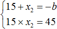 The Vitae theorem Figure 77