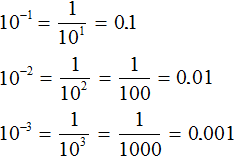 10 c -1 c -2 c -3 examples