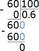 60 divided by 100