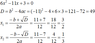 Decomposition of a quadratic trinomial into multipliers Fig. 25
