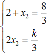Decomposition of a quadratic trinomial into multipliers Fig. 32