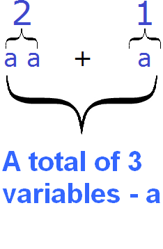 three variables a