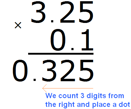 lesson 5.8 problem solving decimal operations