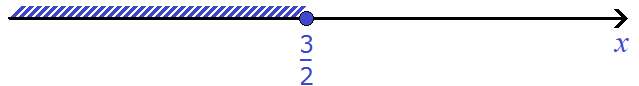 equation with a module figure 122