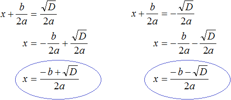 quadratic equation figure 87